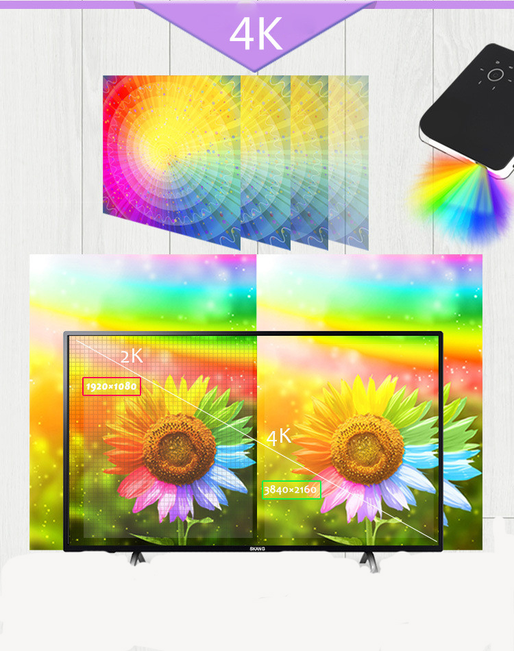 Factory Flat Screen PAL Television 75 /95 /105 Inch price Smart Tv Manufacturer 2K/ 4k UHd Android Panel Led Tv 1080P for sale