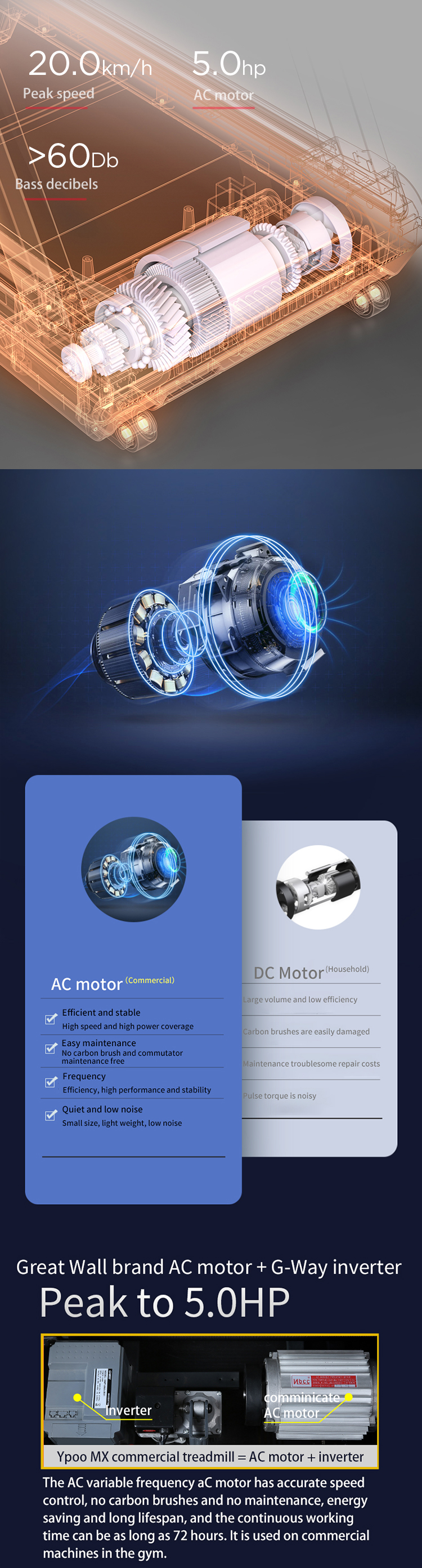 YPOO exercise sport big 18.5 inch screen treadmill machine incline semi commercial treadmill electric treadmill